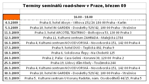 Semináře v Praze ohledně digitalizace