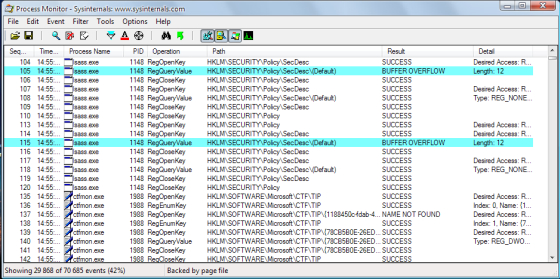 Process Monitor