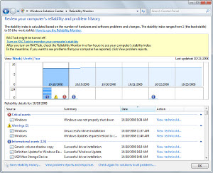 Windows 7 - monitor spolehlivosti