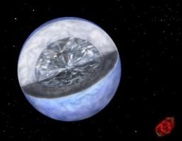 Podle některých astronomů se v centru bílého trpaslíka BPM 37093 ukrývá diamant s průměrem kolem 4 000 kilometrů. Kredit: Harvard-Smithsonian Center for Astrophysics.Podle některých astronomů se v centru bílého trpaslíka BPM 37093 ukrývá diamant s průměrem kolem 4 000 kilometrů. Kredit: Harvard-Smithsonian Center for Astrophysics.